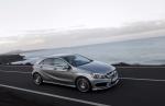 Mercedes-Benz A200 Style Package 2012 года